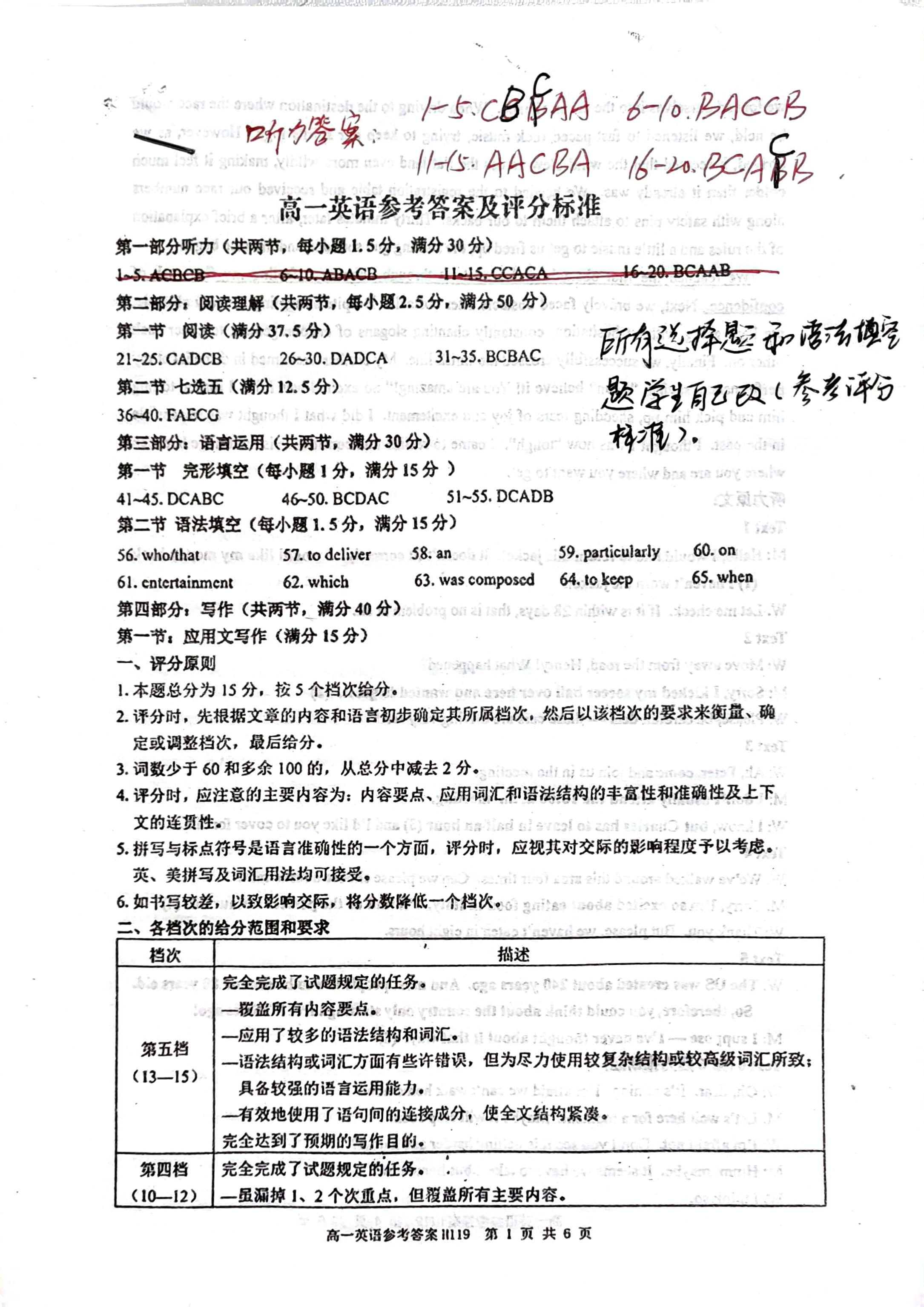 周末任务-图片2