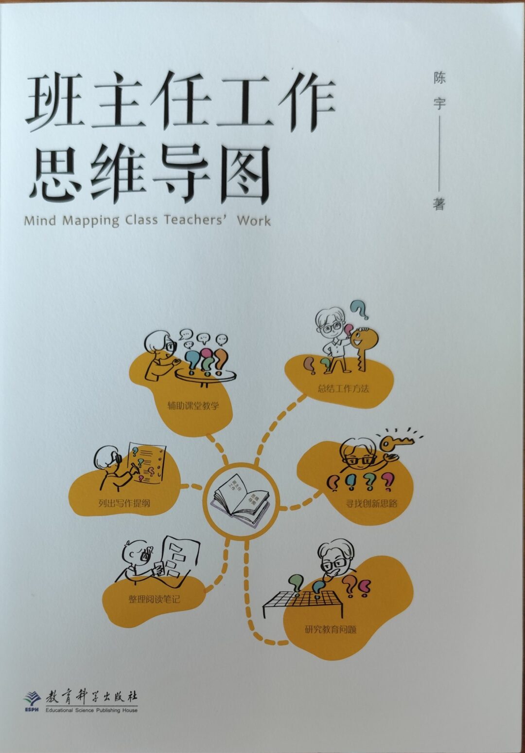 班主任工作思维导图